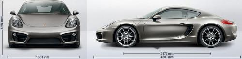 Szkic techniczny Porsche Cayman 981c Coupe