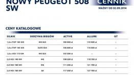 Peugeot 508 FL - Pozytywne zmiany