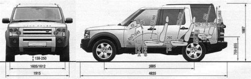 Szkic techniczny Land Rover Discovery III