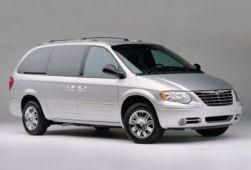 Chrysler Town & Country IV - Zużycie paliwa