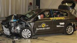 Zaledwie trzy gwiazdki Fiata Tipo