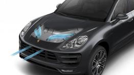 Porsche Macan (2014) - schemat działania aktywnego chłodzenia