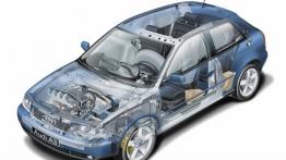 Audi A3 I - projektowanie auta