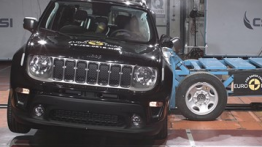 Jeep Renegade 1.0 'LIMITED', LHD