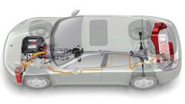 Porsche Panamera S hybrid - Gran Turismo na diecie