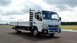 Mercedes-Benz All Stars Experience - gwiazdą po torze