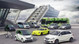 Mercedes klasy B Electric Drive (2014) - wersja europejska - widok z przodu