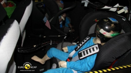 Toyota Verso, 2.0 D-4D mid grade, LHD