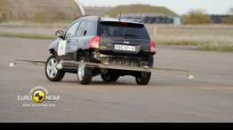 Jeep Compass 2.2 diesel 'Limited', LHD