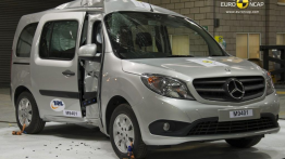 CITAN Kombi,109 BlueEfficiency High grade