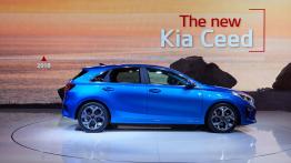 Nowa Kia Ceed i Proceed Concept pojawią się w Poznaniu
