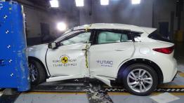 Oto najbezpieczniejsze samochody 2015 roku