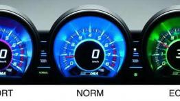 Hybryda z potencjałem