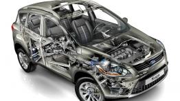 Ford Kuga - schemat konstrukcyjny auta