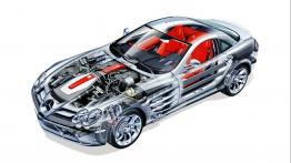 Mercedes Klasa SLR - projektowanie auta