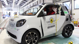 smart fortwo 999cc petrol , LHD