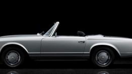 TOP 10 | Genewa – największe historyczne premiery