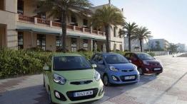 Samochody do miasta - przegląd segmentu A