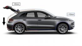 Porsche Macan (2014) - schemat działania zawieszenia