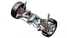 Mercedes CLC - inny podzespół mechaniczny