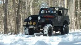 Definicja samochodu terenowego. Amerykański symbol. Legenda.