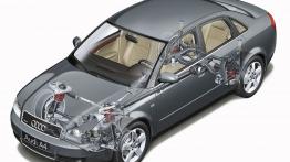 Audi A4 2001 - projektowanie auta