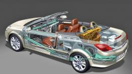 Opel Astra III TwinTop 2007 - projektowanie auta