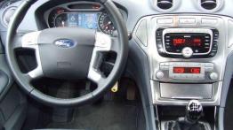Ford Mondeo 2.0 - dwa oblicza