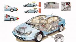 Citroen C5 Sedan 2001 - poduszki powietrzne