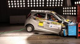 Auta z Indii są ekstremalnie niebezpieczne