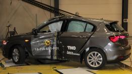 Zaledwie trzy gwiazdki Fiata Tipo