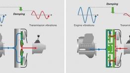 Dwumasowe koło zamachowe. Jak wydłużyć jego życie?
