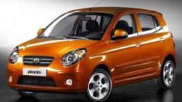 Auto za 20 tys. PLN? Wybór nadspodziewanie duży