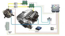 System wtrysku gazu Elpigaz „Stella OBD” - Nowość 2009