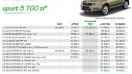 Skoda Yeti Outdoor - duża frajda