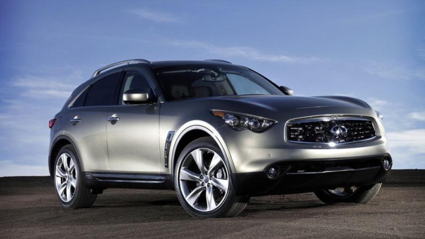 Infiniti FX II Crossover