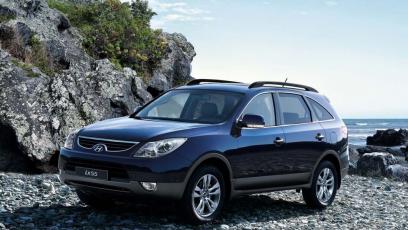 Hyundai ix55