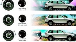 Volkswagen Touareg - szkice - schematy - inne ujęcie