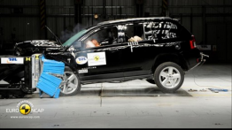 Jeep Compass 2.2 diesel 'Limited', LHD