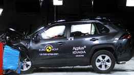 Toyota RAV4 Hybrid AWD, LHD