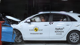 Kia Ceed 1.4T-GDI 'EX', Safety Pack