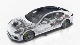 Duży popyt na Porsche Panamera z napędem hybrydowym