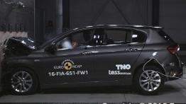 Zaledwie trzy gwiazdki Fiata Tipo