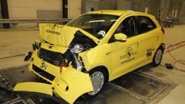 Kolejna szóstka rozbita przez Euro NCAP