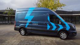 Nowy Ford Transit i Tourneo PHEV / MHEV – czy hybryda da Ci zarobić?