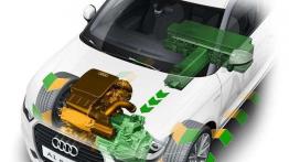 Silnikowa (r)ewolucja - czyli dokąd zmierza Audi?