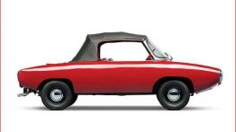 TOP 10 | Samochody, o jakich najprawdopodobniej nie słyszałeś  cz. 2