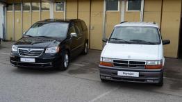 XVIII Grand Prix Fiat Auto Poland