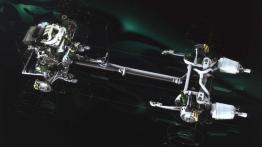 Napęd na cztery koła: czy warto dopłacać?