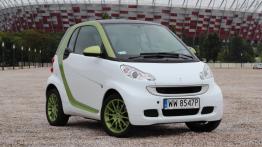 Smart Fortwo II